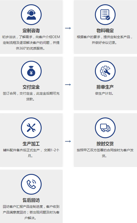 未标题-3